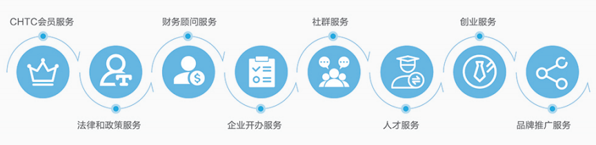 办事公道是职业道德的核心