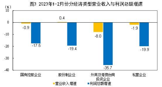 办事公道是指从业人员在进行职业活动时要做到的什么