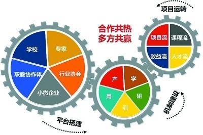 办事公道是指从业人员在进行职业活动时要做到的什么
